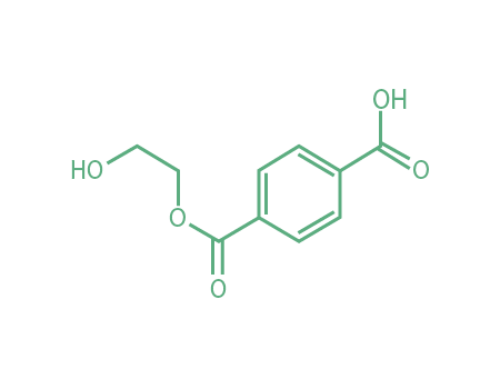 Dibasic Ester | DBE | CAS: 1119-40-0 | Request a Quote | Live Chat